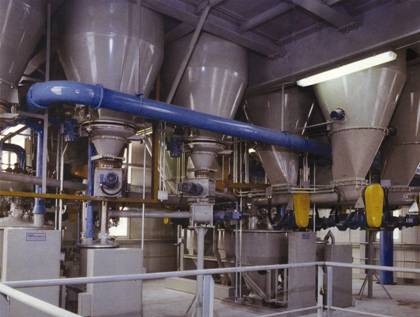 稱重、計(jì)量配料系統(tǒng)